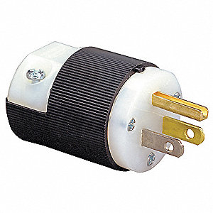 Plugs and Receptacles