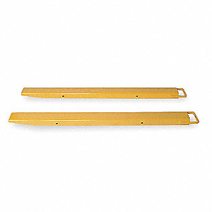 Fork Extensions