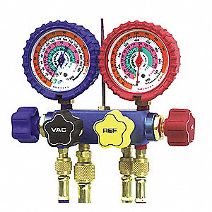 Manifold Gauge Sets