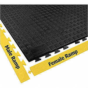 Interlocking Mats and Edging