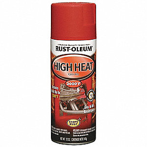 Automotive Paints