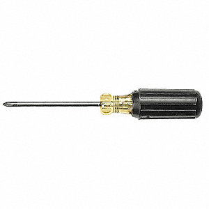 Screwdrivers