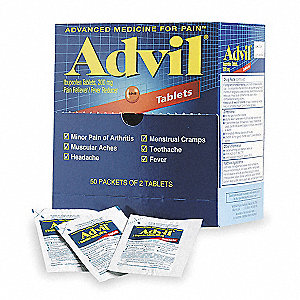 Medicinals, Non Prescription Medication