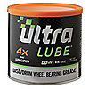 Greases