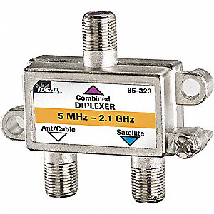 Audio-Video Splitters and Adapters