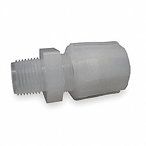 Rotary, Swivel and Expansion Joints
