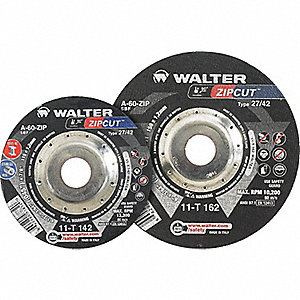 Depressed Center Wheels