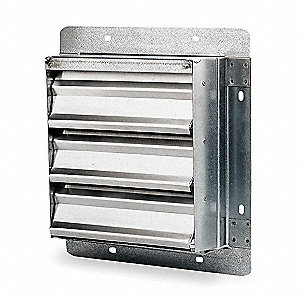 Ventilation Equipment and Supplies