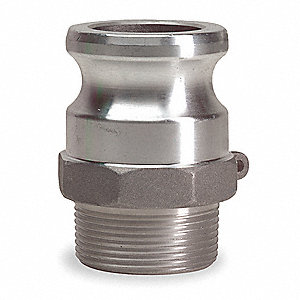 Cam and Groove Fittings