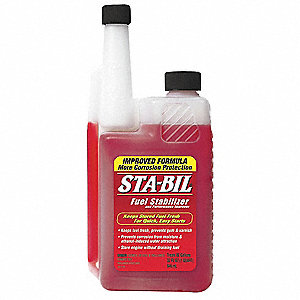 Automotive Lubricants