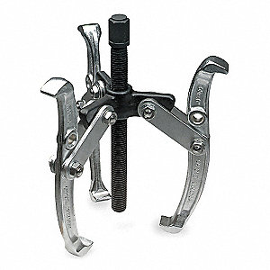 Pullers, Separators and Splitting Tools Pullers, Separators and Splitting Tools