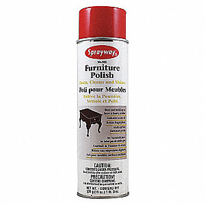 Furniture Care