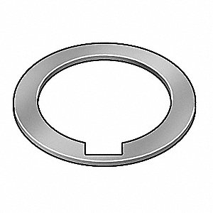 Shims and Shim Stock