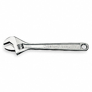 Adjustable Wrenches