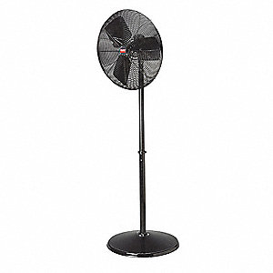 Industrial Fans