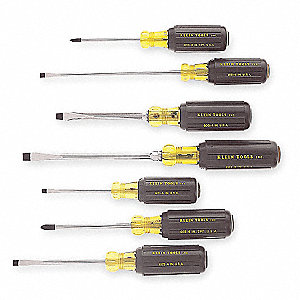 Screwdriver Sets