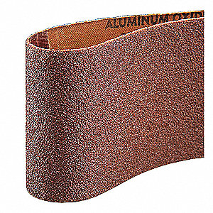 Sanding Belts and Kits