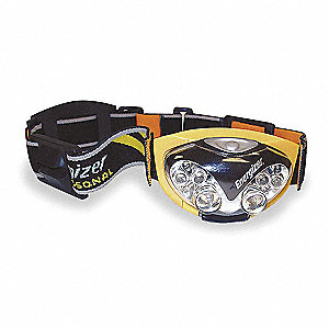 Headlamps