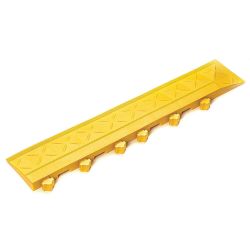 ERGO ADVANTAGE A6-Y, ERGO A6Y ERGO ADVANTAGE CORNER - MALE EDGE YELLOW A6-Y